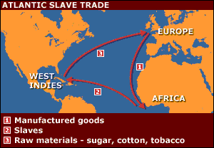 [map of slave trade]