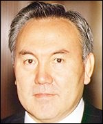 [President: Nursultan Abish-uly Nazarbayev]